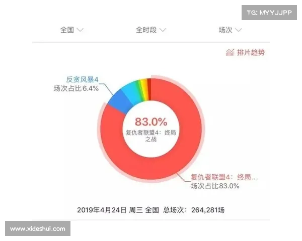 沙特体育频道收视份额首次超越娱乐节目 成为观众新宠 沙特体育频道收视份额首次超越娱乐节目 成为观众新宠