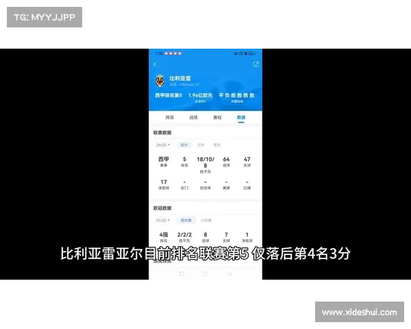 巴萨欧冠止步八强专注本土联赛卫冕全力冲击西甲冠军 巴萨欧冠止步八强专注本土联赛卫冕全力冲击西甲冠军